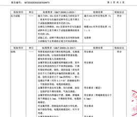 镀锌线管25 国标